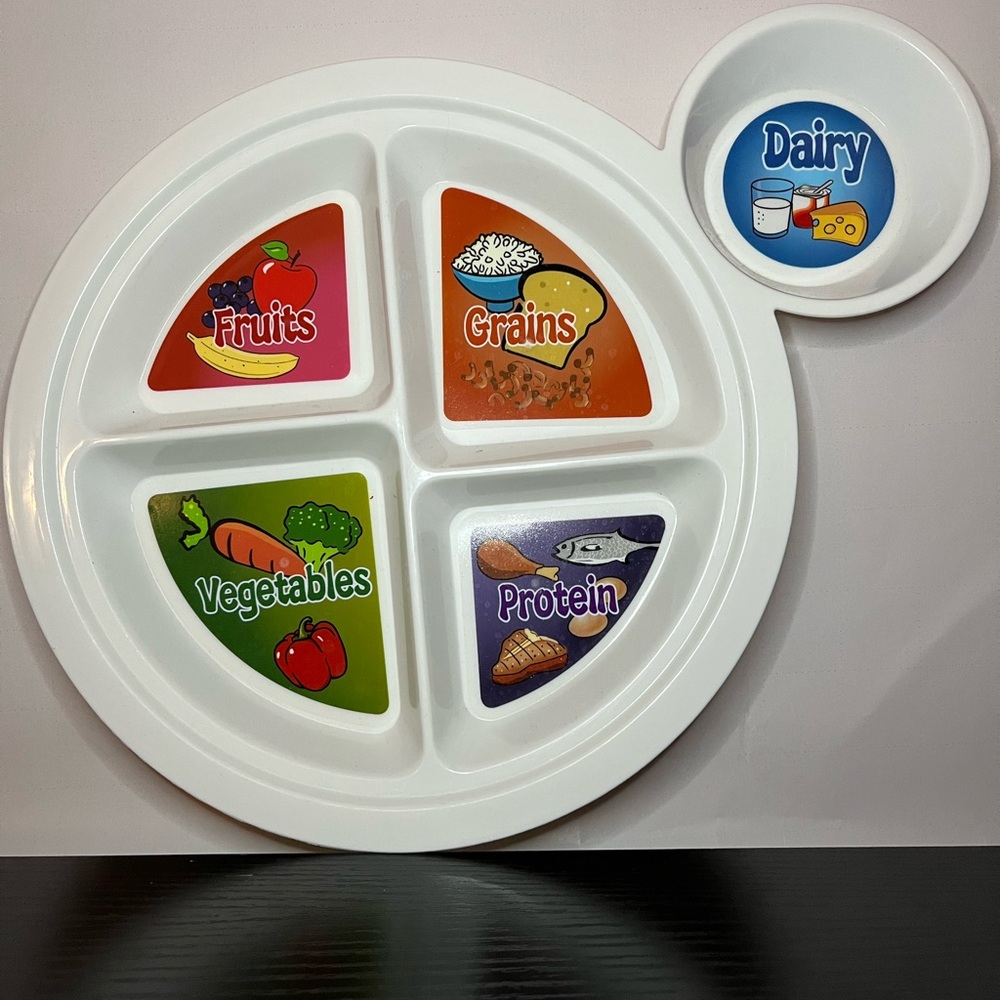 Colorful Sectioned Kids Plate